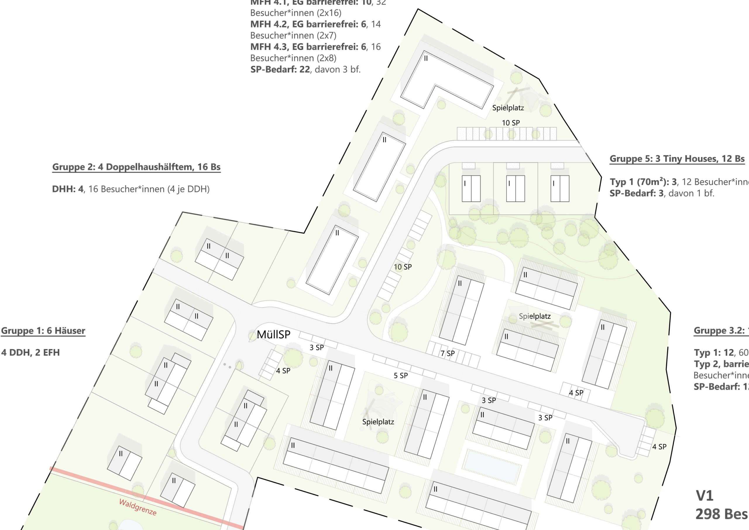 Staedtebauliches Konzept, Bauleitplanung, Nationalpark Federow, Mecklenburg-Vorpommern, Stadtplanung