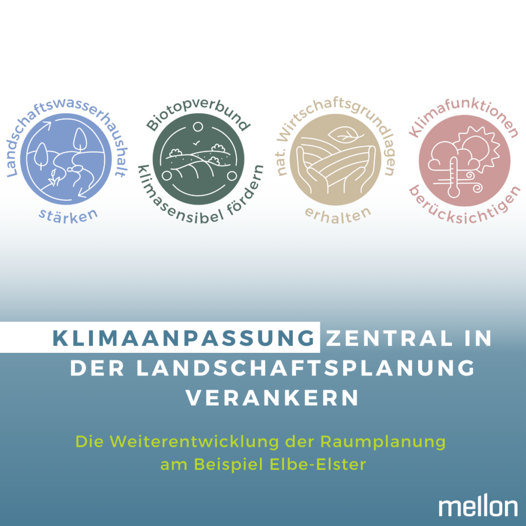 Ziele von Klimaanpassung können im Landschaftsrahmenplan (LRP) verankert werden