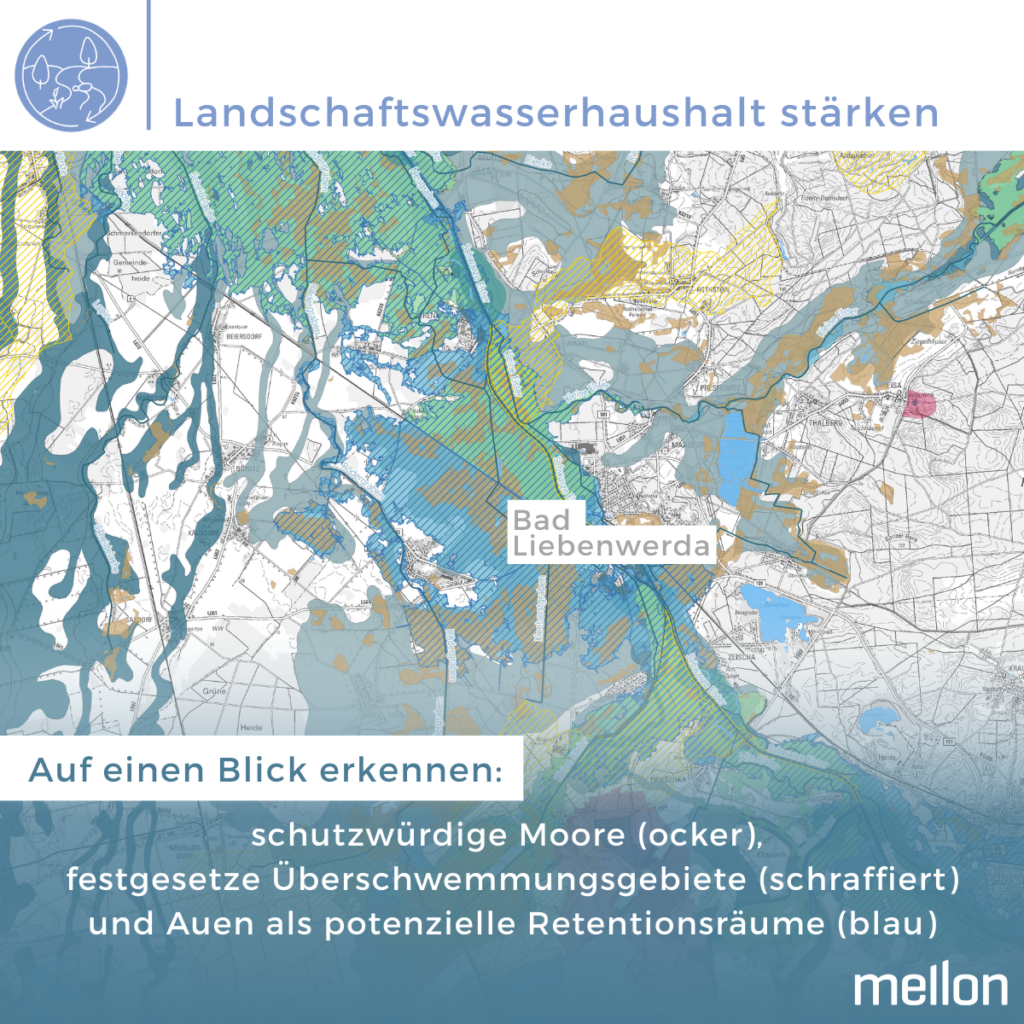 Landschaftswasserhaushalt stärken