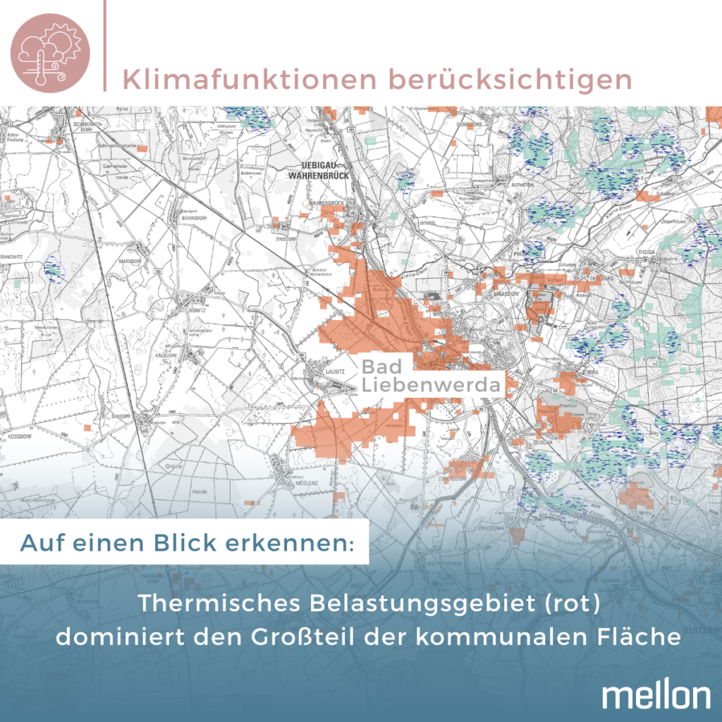 Klimafunktionen berücksichtigen